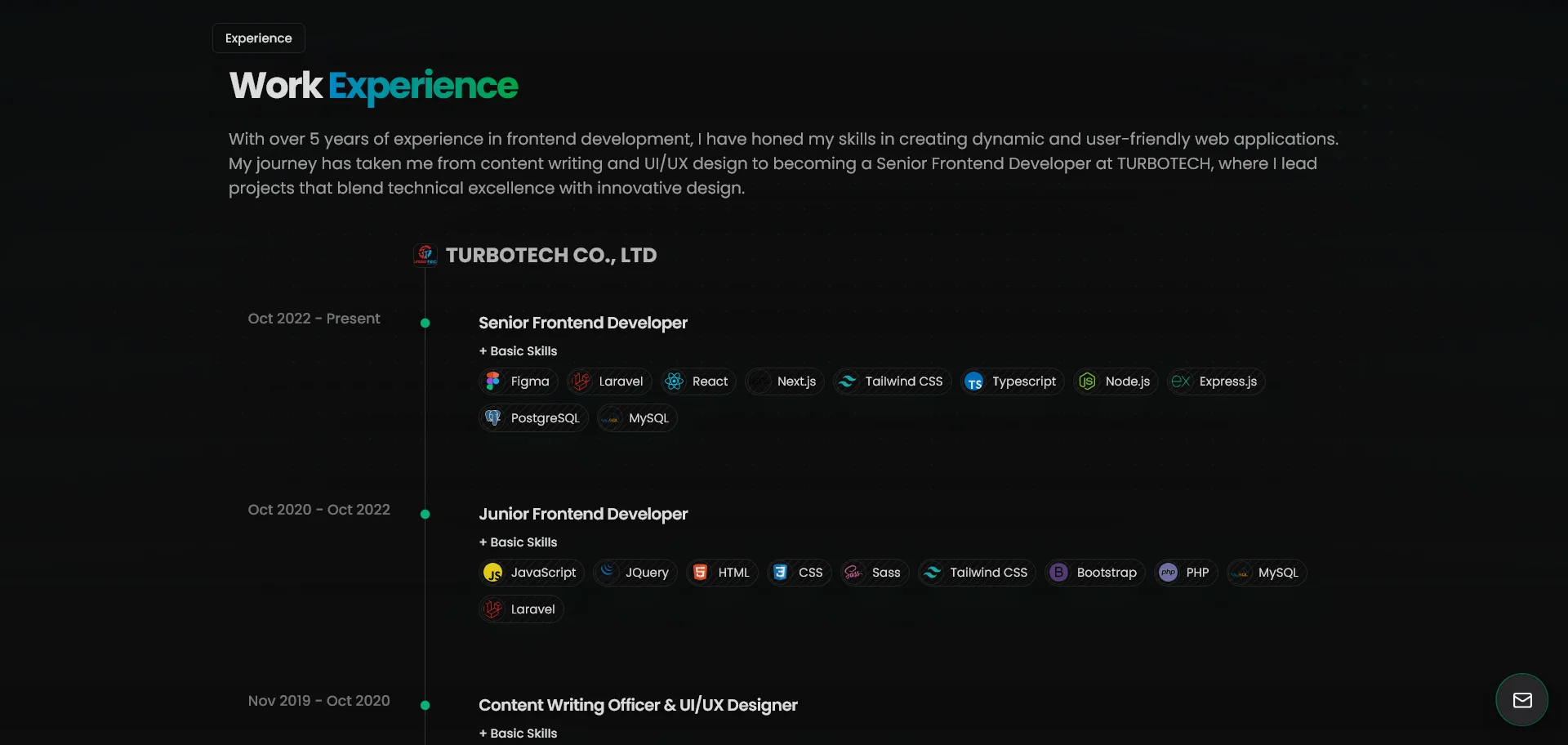 About Me page dark mode